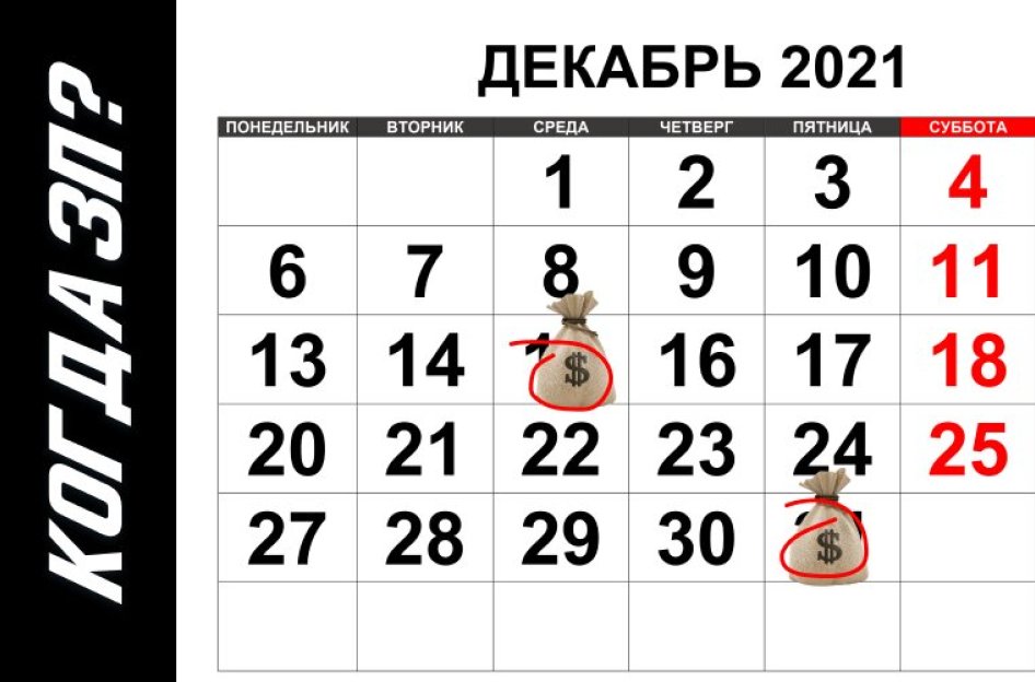 Когда переводить зарплату за декабрь 2021 года