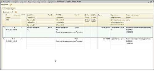 бухгалтерские записи на сумму корректировки сч. 210.06 и забалансового счета ОЦИ