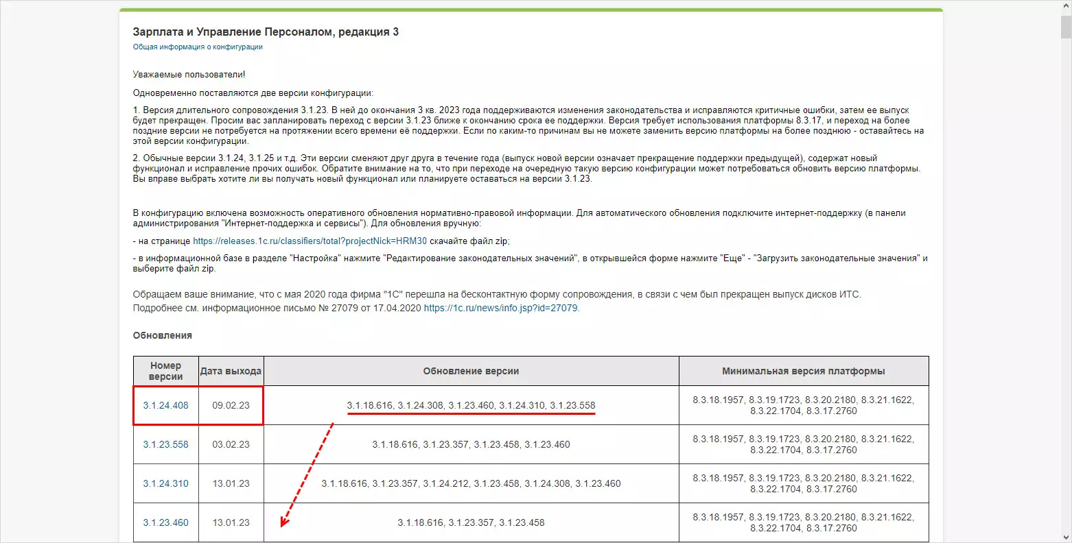 Как обновить 1С ЗУП 8.3 — пошаговая инструкция