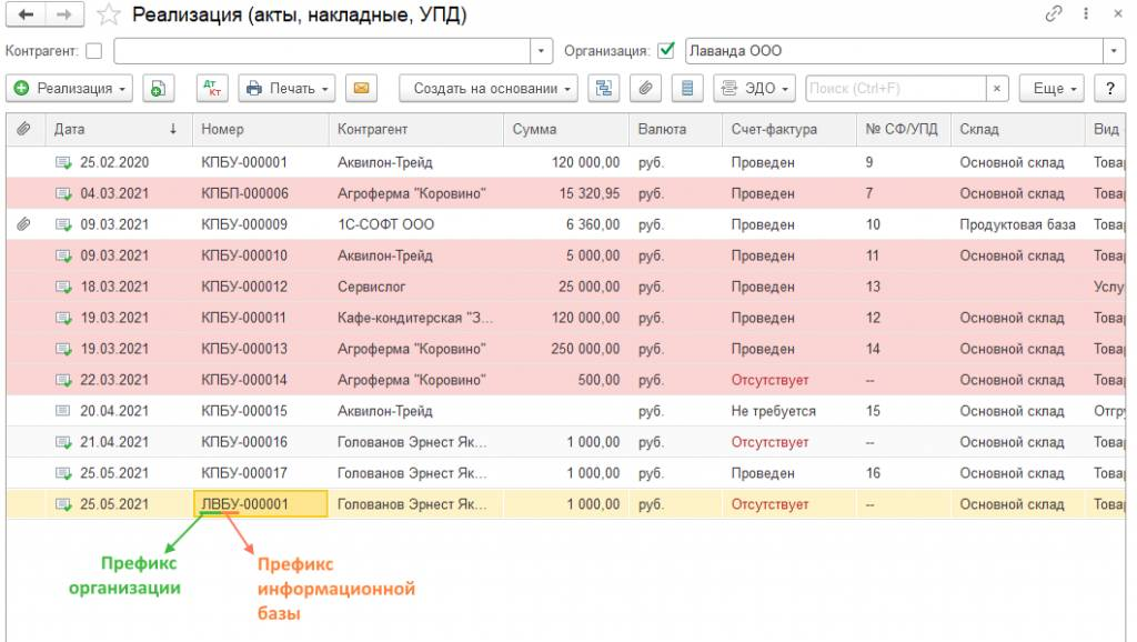 Префиксы в 1С