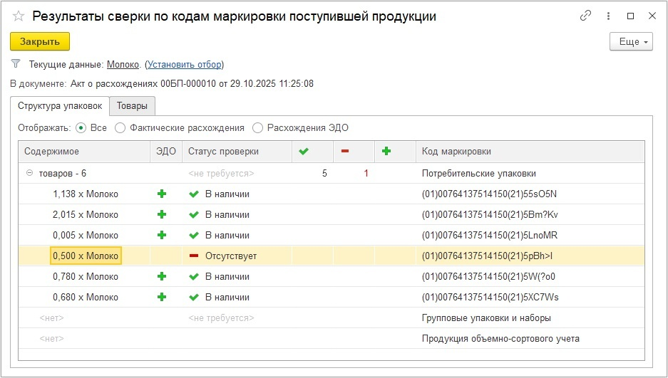 Поступление маркированных товаров в 1С