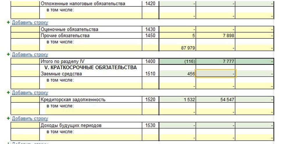 Как сформировать бухгалтерский баланс в 1С Бухгалтерия